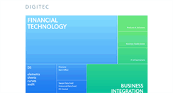 Desktop Screenshot of digitec.de